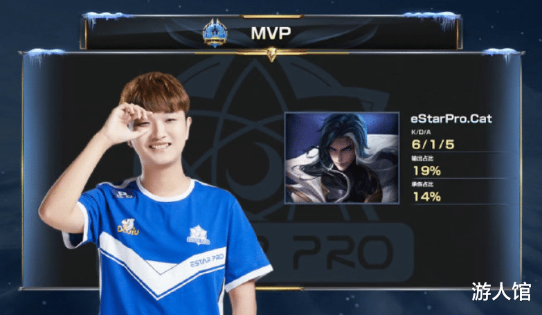 长期训练和 长期训练和