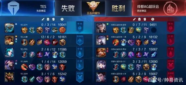 传统媒体形 传统媒体形